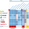  .:. competitive matrix .:.