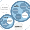  .:. conceptual map .:.